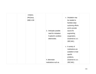 Nursing care plan for Community Acquired Pneumonia 2009 | DOC