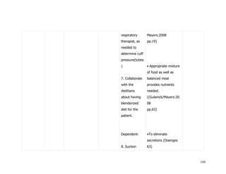 Nursing care plan for Community Acquired Pneumonia 2009 | DOC
