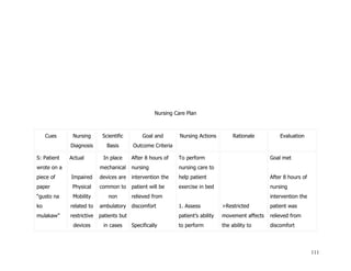 Nursing care plan for Community Acquired Pneumonia 2009 | DOC