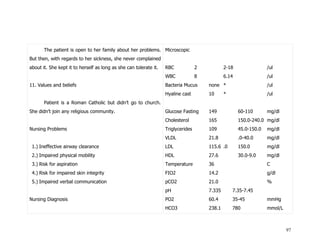 Nursing care plan for Community Acquired Pneumonia 2009 | DOC
