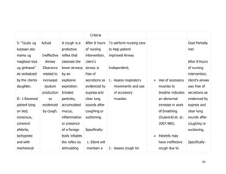 Nursing care plan for Community 