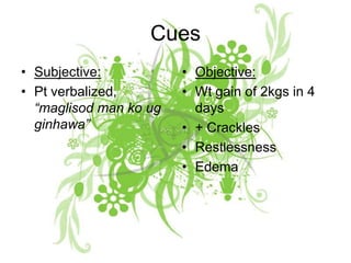 CuesSubjective:Pt verbalized, “maglisod man ko ug ginhawa”Objective:Wt gain of 2kgs in 4 days+ CracklesRestlessnessEdema