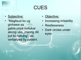 CUESSubjective:“Maglisud ko ug ginhawa sa gabie,unya motukar akong ubo, maong dili jud ko katulog”, as verbalized by patient.Objective:Increasing irritabilityRestlessnessDark circles under eyes
