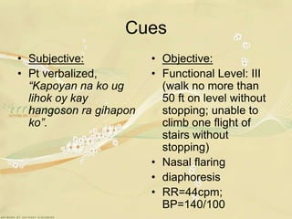 CuesSubjective:Pt verbalized, “Kapoyan na ko ug lihok oy kay hangoson ra gihapon ko”. Objective:Functional Level: III (walk no more than 50 ft on level without stopping; unable to climb one flight of stairs without stopping)Nasal flaringdiaphoresisRR=44cpm; BP=140/100
