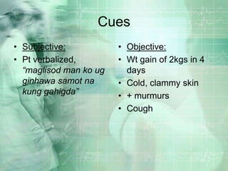 CuesSubjective:Pt verbalized, “maglisod man ko ug ginhawa samot na kung gahigda”Objective:Wt gain of 2kgs in 4 daysCold, clammy skin+ murmursCough