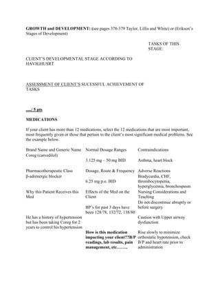 GROWTH and DEVELOPMENT: (see pages 378-379 Taylor, Lillis and White) or (Erikson’s
Stages of Development)
CLIENT’S DEVELOPMENTAL STAGE ACCORDING TO
HAVIGHUSRT
TASKS OF THIS
STAGE:
ASSESSMENT OF CLIENT’S SUCESSFUL ACHIEVEMENT OF
TASKS
...../ 5 pts
MEDICATIONS
If your client has more than 12 medications, select the 12 medications that are most important,
most frequently given or those that pertain to the client’s most significant medical problems. See
the example below.
Brand Name and Generic Name Normal Dosage Ranges Contraindications
Coreg (carvedilol)
3.125 mg – 50 mg BID Asthma, heart block
Pharmacotherapeutic Class Dosage, Route & Frequency Adverse Reactions
β-adrenergic blocker
6.25 mg p.o. BID
Bradycardia, CHF,
thrombocytopenia,
hyperglycemia, bronchospasm
Why this Patient Receives this
Med
Effects of the Med on the
Client
Nursing Considerations and
Teaching
He has a history of hypertension
but has been taking Coreg for 2
years to control his hypertension
BP’s for past 3 days have
been 128/78, 132/72, 138/80
How is this medication
impacting your client??B/P
readings, lab results, pain
management, etc……..
Do not discontinue abruptly or
before surgery
Caution with Upper airway
dysfunction
Rise slowly to minimize
orthostatic hypotension, check
B/P and heart rate prior to
administration
 