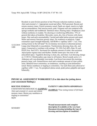 Temp: 98.6 Apical HR: 72 Resp: 16 BP 128/62 Ht: 5’10” Wt: 145
12/22/2010
1400
Resident in semi-fowlers position in bed. Pressure reduction mattress in place.
Alert and oriented x 3. Appropriate mood and affect. Well groomed. Recent and
remote memory intact. Facial symmetry noted. Pupils are equal, reactive to light
and accommodation. Oral mucosa moist, pink. Frequent oral care rendered with
sponge toothette and toothbrush. Dentition intact. Hearing intact. Oropharynx clear
without erythema or exudate. No chewing or swallowing difficulties. 75% of
general diet taken at breakfast. Skin pink, warm, dry, free of lesions with elastic
turgor. Hair and nails unremarkable. Carotid and radial pulses present and equal.
Motor and sensory functions grossly intact. No weakness or paralysis. Upper
extremities equal strength bilaterally, full ROM w/ capillary refill < 3 sec. Fine
resting tremor in the left hand” No involuntary movement or abnormal posture.
Lungs clear bilaterally to auscultation. Tracheostomy dressing clean, dry, and
intact. Connected to ventilator with settings: TV-550, Fio2-40%, Rate 10, and
PEEP-5cm. Sao2-92%. Suctioned for moderate amount of white, thin secretion.
Apical pulse regular (rate) and rhythm. Double lumen picc line note to left
antecubital space. Tegaderm dressing is clean, dry, and intact. Last dressing change
on 11/28/16. Chlorhexadine caps intact to all lumens. Bowel sounds active x 4.
Abdomen soft, non-distended, non-tender. Last bowel movement this morning,
passed a large, soft- formed brown stool and a moderate amount of clear yellow
urine. Bilateral lower extremities, no tenderness, swelling or joint deformities
noted. Denies numbness or tingling to extremities. Toe nails thick and yellowed w/
capillary refill < 3 sec. No peripheral edema noted, pedal pulses palpable and equal
bilaterally.
PHYSICAL ASSESSMENT WORKSHEET (Use this sheet for jotting down
your assessment findings.)
ROUTINE FINDINGS PATIENT VARIATIONS/ABNORMALS
COGNITION/NEUROLOGICAL (SAMPLE)
Alert and oriented x3, recent and remote
memory intact. Denies any numbness or
tingling to extremities”
(SAMPLE) “Fine resting tremor of left hand
SKIN
SENSORY
Wound measurements and complete
description if available at the very least
Document dressing including the type of
dressing and description of condition!
 