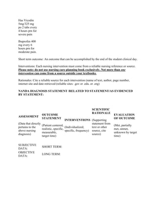 Has Vicodin
5mg/325 mg
po 2 tabs every
4 hours prn for
severe pain
Ibuprofen 400
mg every 6
hours prn for
moderate pain.
Short term outcome: An outcome that can be accomplished by the end of the student clinical day.
Interventions: Each nursing intervention must come from a reliable nursing reference or source.
Please note: do not use nursing care planning book exclusively. Not more than one
intervention can come from a source outside your textbooks.
Rationales: Cite a reliable source for each intervention (name of text, author, page number,
internet site and date retrieved (reliable sites: .gov or .edu. or .org)
NANDA DIAGNOSIS STATEMENT /RELATED TO STATEMENT/AS EVIDENCED
BY STATEMENT:
ASSESSMENT
(Data that directly
pertains to the
above nursing
diagnosis)
OUTCOME
STATEMENT
(Patient centered,
realistic, specific,
measurable,
target time)
INTERVENTIONS
(Individualized,
specific, frequency)
SCIENTIFIC
RATIONALE
(Supporting
statement from
text or other
source, cite
source)
EVALUATION
OF OUTCOME
(Met, partially
met, unmet,
unknown by target
time)
SUBJECTIVE
DATA:
SHORT TERM:
OBJECTIVE
DATA:
LONG TERM:
 