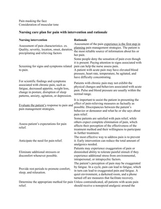 Pain masking the face
Consideration of muscular tone
Nursing care plan for pain with intervention and rationale
Nursing intervention Rationale
Assessment of pain characteristics. ex.
Quality, severity, location, onset, duration,
precipitating and relieving factors
Assessment of the pain experience is the first step in
planning pain management strategies. The patient is
the most reliable source of information about his or
her pain.
Screening for signs and symptoms related
to pain.
Some people deny the sensation of pain even though
it is present. Paying attention to signs associated with
pain can help the nurse assess pain.
A patient with acute pain may have elevated blood
pressure, heart rate, temperature, be agitated, and
have difficulty concentrating.
For scientific findings and symptoms
associated with chronic pain, such as
fatigue, decreased appetite, weight loss,
change in posture, disruption of sleep
patterns, anxiety, agitation, or depression.
Patients with chronic pain may not exhibit the
physical changes and behaviors associated with acute
pain. Pulse and blood pressure are usually within the
normal range.
Evaluate the patient’s response to pain and
pain management strategies.
It is important to assist the patient in presenting the
effect of pain-relieving measures as factually as
possible. Discrepancies between the patient’s
behavior or demeanor and what he or she says about
pain relief.
Assess patient’s expectations for pain
relief.
Some patients are satisfied with pain relief, while
others expect complete elimination of pain, which
affects their perception of the effectiveness of the
treatment method and their willingness to participate
in further treatment.
Anticipate the need for pain relief.
The most effective way to address pain is to prevent
it. Early intervention can reduce the total amount of
analgesics needed.
Eliminate additional stressors or
discomfort whenever possible.
Patients may experience exaggeration of pain or
diminished ability to tolerate painful stimuli if they
experience additional stress from environmental,
intrapersonal, or intrapsychic factors.
Provide rest periods to promote comfort,
sleep, and relaxation.
The patient’s perception of pain may be exaggerated
by fatigue. In a cycle, pain can lead to fatigue, which
in turn can lead to exaggerated pain and fatigue. A
quiet environment, a darkened room, and a phone
turned off are measures that facilitate recovery.
Determine the appropriate method for pain
relief.
Unless contraindicated, all patients with acute pain
should receive a nonopioid analgesic around the
 