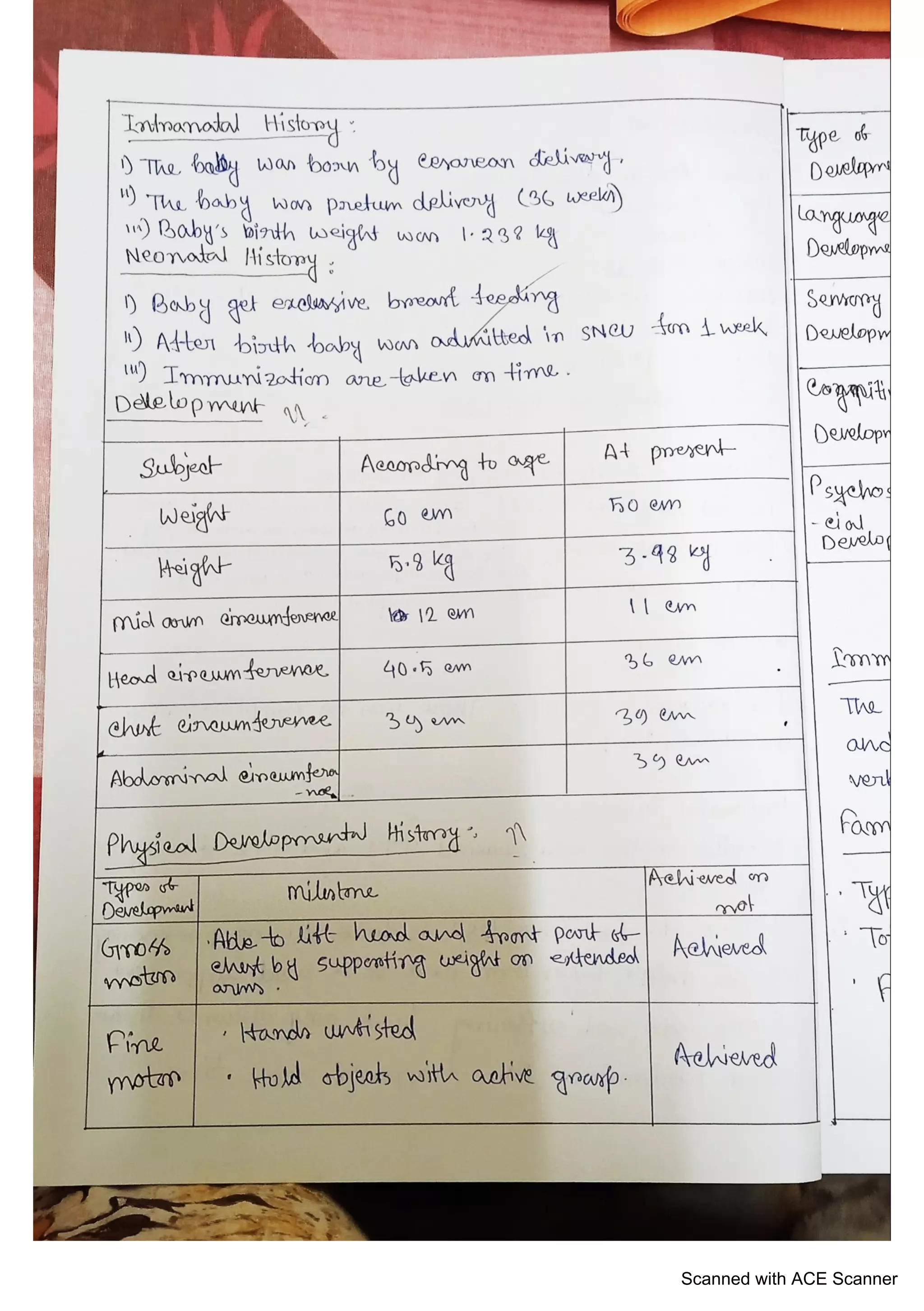 nursing care plan on Acute respiratory system in children.pdf