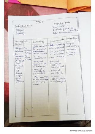 nursing care plan on Acute respiratory system in children.pdf