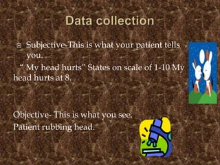   Subjective-This is what your patient tells
   you.
 ― My head hurts‖ States on scale of 1-10 My
head hurts at 8.



Objective- This is what you see.
Patient rubbing head.
 