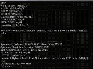 BMP
Na L124 136-145 mEq/L
K H5.8 3.5-5.1 mEq/L
CO2 25 23-29 mEq/L
Cl 101 98-107 mEq/L
Glucose H107 74-100 mg/dL
Ca 10.1 8.6-10.2 mg/dL
BUN 17 8-23 mg/dL
Creatinine 0.9 0.8-1.3 mg/dL

Key: L=Abnormal Low, H=Abnormal High, WNL=Within Normal Limits, *=critical
value


--------------------------------------------------------------------------------
Specimen(s) Collected: 2/10/08 14:30 Lab Acc'n No. 223457
Specimen: Blood Date Reported: 2/10/08 15:30
Test Name Patient's Results Ref. Range Units
HGB L7.0* 14.0-18.0 gm/dL
HCT L21.1 42.0-52.0 %
Comment: Hgb of 7.0 and Hct of 21.1 reported to Dr. J Smith at 15:15 on 2/10/08 by J.
Doe
Date Reported: 2/10/08 18:40
HGB A1c
 