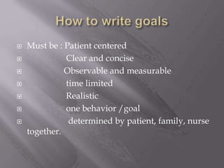    Must be : Patient centered
             Clear and concise
             Observable and measurable
             time limited
             Realistic
             one behavior /goal
              determined by patient, family, nurse
    together.
 