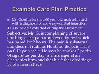  Mr. Goodpatient is a 60 year old male admitted
  with a diagnosis of acute myocardial infarction.
This is the data collected during the assessment.
Subjective: Mr. G. is complaining of severe
crushing chest pain unrelieved by rest which
has lasted for 2 hours. The pain is substernal
and does not radiate. He states the pain is a 9
on 0-10 pain scale. He says he smokes 2 packs
of cigarettes per day, is a manager at an
electronics firm, and that his father died @age
59 of a heart attack
 