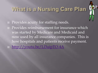    Provides acuity for staffing needs.
   Provides reimbursement for insurance which
    was started by Medicare and Medicaid and
    now used by all insurance companies. This is
    how hospitals and patients receive payment.
   http://youtu.be/Ll3uipTO-4A
 