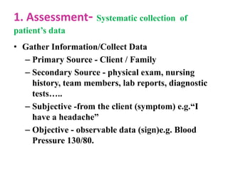 1. Assessment- Systematic collection of
patient’s data
• Gather Information/Collect Data
– Primary Source - Client / Family
– Secondary Source - physical exam, nursing
history, team members, lab reports, diagnostic
tests…..
– Subjective -from the client (symptom) e.g.“I
have a headache”
– Objective - observable data (sign)e.g. Blood
Pressure 130/80.
 