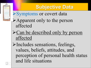 Subjective Data
Symptoms or covert data
Apparent only to the person
affected
Can be described only by person
affected
Includes sensations, feelings,
values, beliefs, attitudes, and
perception of personal health status
and life situations
 
