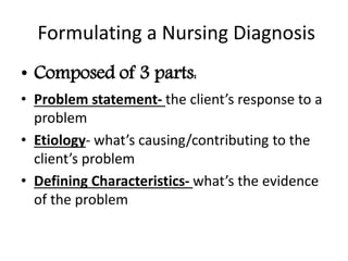 Formulating a Nursing Diagnosis
• Composed of 3 parts:
• Problem statement- the client’s response to a
problem
• Etiology- what’s causing/contributing to the
client’s problem
• Defining Characteristics- what’s the evidence
of the problem
 