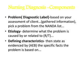 Nursing Diagnosis -Components
• Problem( Diagnostic Label)-based on your
assessment of client…(gathered information),
pick a problem from the NANDA list...
• Etiology- determine what the problem is
caused by or related to (R/T)...
• Defining characteristics- then state as
evidenced by (AEB) the specific facts the
problem is based on...
 