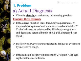 1. Problem
a) Actual Diagnosis
• Client is already experiencing this nursing problem
Contains three elements
 Imbalanced nutrition ; less than body requirements r/t
impaired absorption of nutrients; decreased oral intake 2°
Crohn’s disease as evidenced by 10% body weight loss
and decreased serum albumin of 3.2 g/dl, decreased Hgb
(8g/dl)
 Ineffective airway clearance related to fatigue as evidenced
by ineffective cough.
 Impaired skin integrity r/t immobility 2°to pain AEB 2cm
erythematous sacral lesion
 