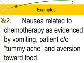 Examples
2. Nausea related to
chemotherapy as evidenced
by vomiting, patient c/o
“tummy ache” and aversion
toward food.
 