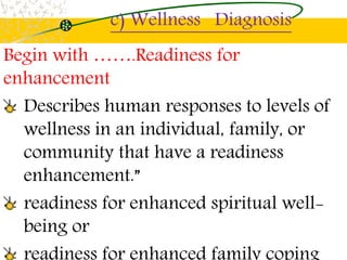 c) Wellness Diagnosis
Begin with …….Readiness for
enhancement
Describes human responses to levels of
wellness in an individual, family, or
community that have a readiness
enhancement.”
readiness for enhanced spiritual well-
being or
 