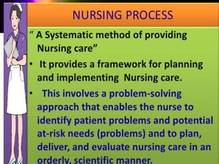 Nursing process
• The nursing process is the framework
for providing professional, quality nursing
care. It directs nursing activities for health
promotion, health protection, and disease
prevention and is used by nurses in every
practice setting and specialty.
• “The nursing process provides the basis
for critical thinking in nursing” (Alfaro-
LeFavre, 1998,
 