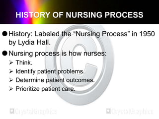 HISTORY OF NURSING PROCESS
History: Labeled the “Nursing Process” in 1950
by Lydia Hall.
Nursing process is how nurses:
 Think.
 Identify patient problems.
 Determine patient outcomes.
 Prioritize patient care.
 