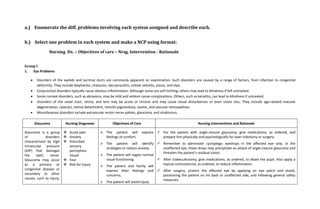 nursing diagnosis for tobacco use care plan of patients with Substance Abuse (Alcohol, Tobacco) #nursingcareplan #psychiatry Nursing Diagnosis for Altered Oxygenation