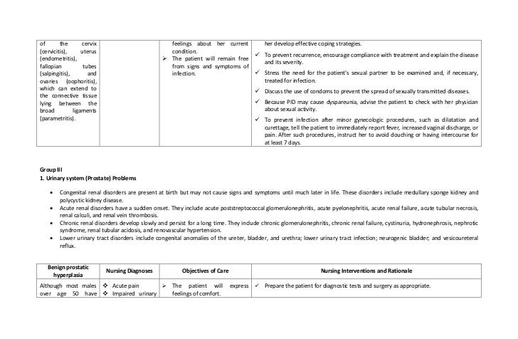 nursing care plans