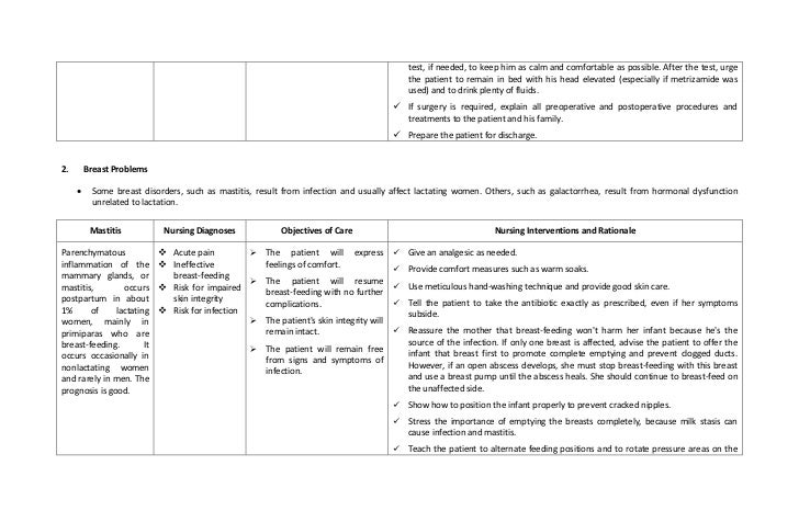 nursing care plans