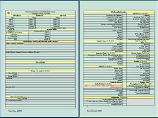 Nursing Discharge Summary 