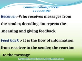 Effective Communication Nursing CME 29.09.2024-R-1.pptx