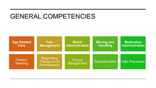 GENERAL COMPETENCIES
Age Related
Care
Pain
Management
Blood
Administration
Moving and
Handling
Medication
Administration
P...