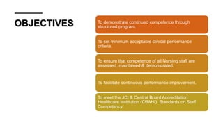 OBJECTIVES To demonstrate continued competence through
structured program.
To set minimum acceptable clinical performance
...