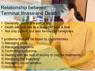 Relationship between
Terminal Illness and Death
• Generally, death is a part of life
• Death will give rise to a feeling of pain & fear
• Not only patient, but also families or caregivers.
7 problems that will be faced by client/families
1) Managing cries
2) Managing regimens
3) Controlling symptoms
4) Dealing with the lack of money to pay for treatments
5) Managing the trajectory
6) Managing social isolation
7) Normalizing
 