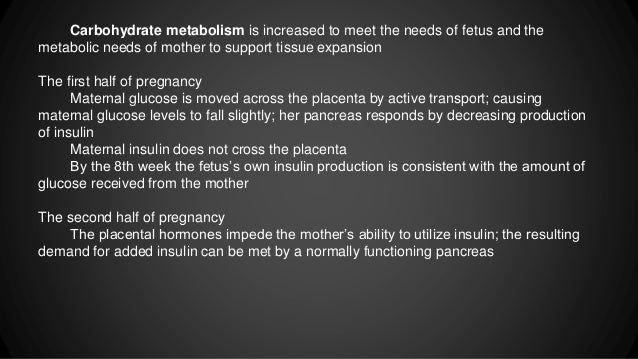 Nifedipine Pregnancy Nursing Considerations