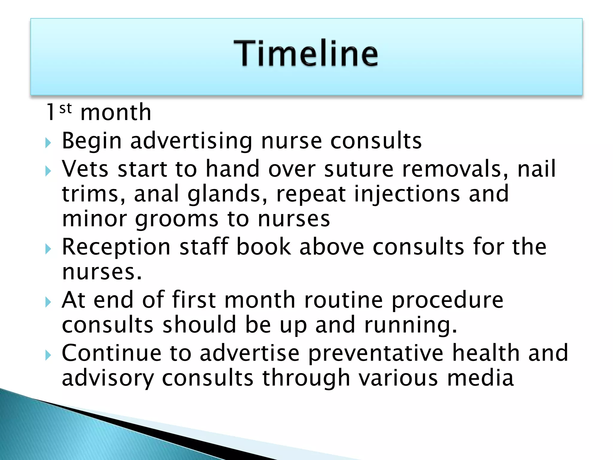 1st month
 Begin advertising nurse consults
 Vets start to hand over suture removals, nail
trims, anal glands, repeat injections and
minor grooms to nurses
 Reception staff book above consults for the
nurses.
 At end of first month routine procedure
consults should be up and running.
 Continue to advertise preventative health and
advisory consults through various media
 
