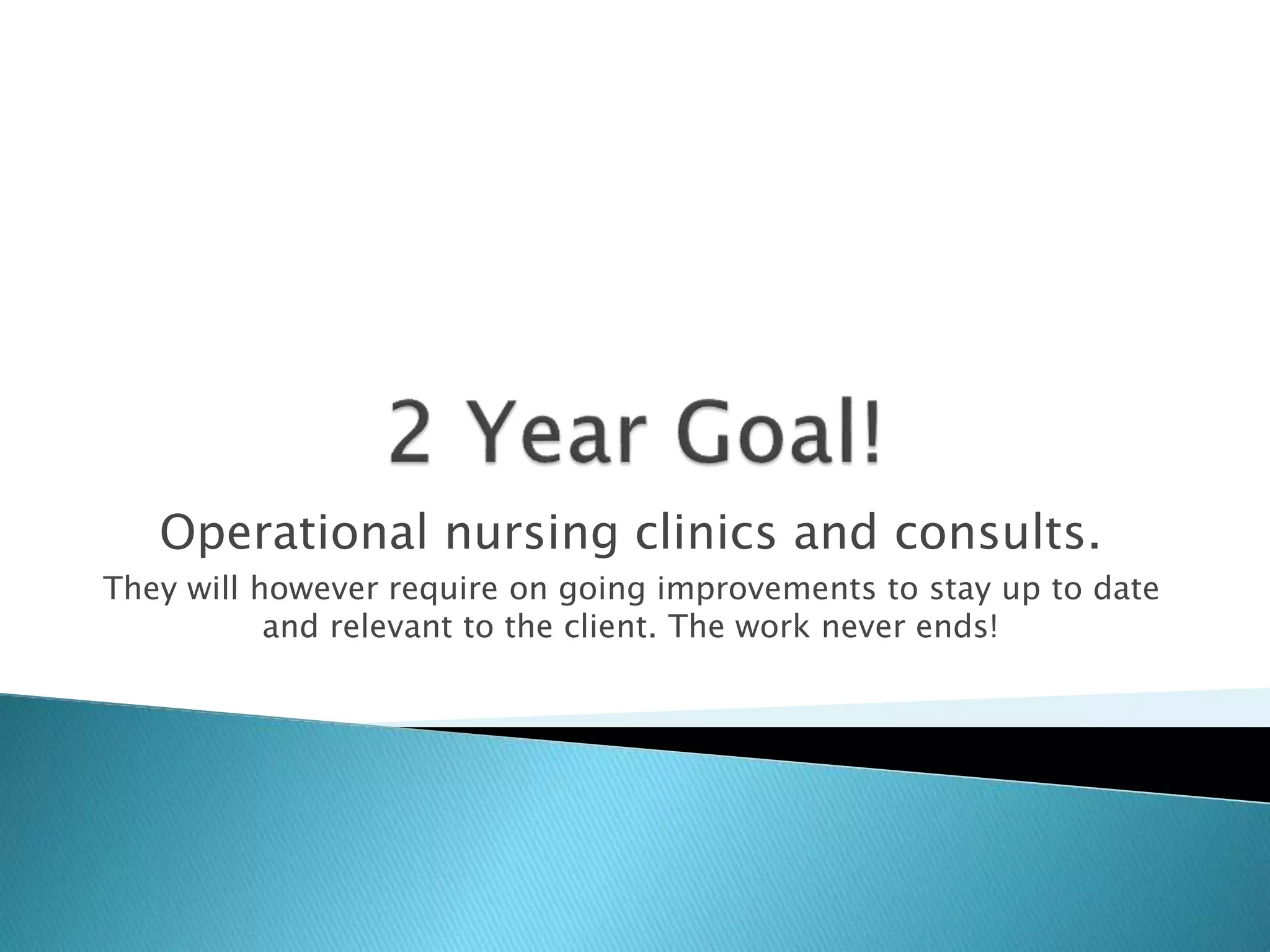 Operational nursing clinics and consults.
They will however require on going improvements to stay up to date
and relevant to the client. The work never ends!
 