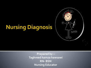 Prepared by :-
Taghreed hamza hawsawi
RN- BSN
Nursing Educator
 