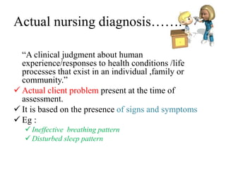 Actual nursing diagnosis…….
“A clinical judgment about human
experience/responses to health conditions /life
processes that exist in an individual ,family or
community.”
 Actual client problem present at the time of
assessment.
 It is based on the presence of signs and symptoms
 Eg :
 Ineffective breathing pattern
 Disturbed sleep pattern
 