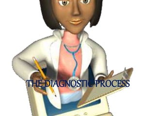 THE DIAGNOSTIC PROCESS
 