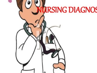 NURSING DIAGNOS
 