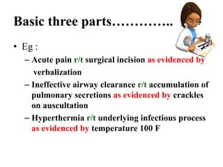 Basic three parts…………..
• Eg :
– Acute pain r/t surgical incision as evidenced by
verbalization
– Ineffective airway clearance r/t accumulation of
pulmonary secretions as evidenced by crackles
on auscultation
– Hyperthermia r/t underlying infectious process
as evidenced by temperature 100 F
 