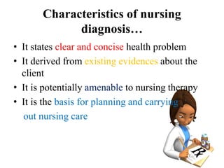 Characteristics of nursing
diagnosis…
• It states clear and concise health problem
• It derived from existing evidences about the
client
• It is potentially amenable to nursing therapy
• It is the basis for planning and carrying
out nursing care
 