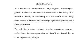 RISK FACTORS
Risk factors are environmental, physiological, psychological,
genetic or chemical elements that increase the vulnerability of an
individual, family or community to a unhealthful event. They
serve as cues to indicate a risk nursing diagnosis is applicable to a
client’s condition
Eg; risk for infection includes invasive procedures trauma ,
malnutrition, immunosuppression and insufficient knowledge to
avoid exposure to pathogen.
 