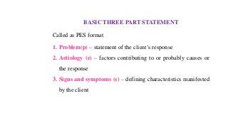 BASIC THREE PART STATEMENT
Called as PES format
1. Problem(p) – statement of the client’s response
2. Aetiology (e) – factors contributing to or probably causes or
the response
3. Signs and symptoms (s) – defining characteristics manifested
by the client
 
