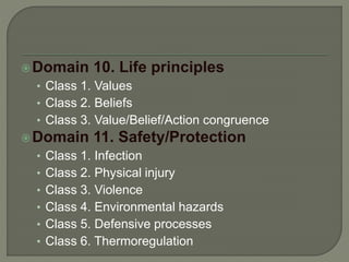 Domain 10. Life principles
• Class 1. Values
• Class 2. Beliefs
• Class 3. Value/Belief/Action congruence
Domain 11. Safety/Protection
• Class 1. Infection
• Class 2. Physical injury
• Class 3. Violence
• Class 4. Environmental hazards
• Class 5. Defensive processes
• Class 6. Thermoregulation
 