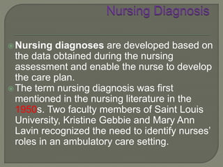 Nursing diagnoses are developed based on
the data obtained during the nursing
assessment and enable the nurse to develop
the care plan.
The term nursing diagnosis was first
mentioned in the nursing literature in the
1950s. Two faculty members of Saint Louis
University, Kristine Gebbie and Mary Ann
Lavin recognized the need to identify nurses’
roles in an ambulatory care setting.
 